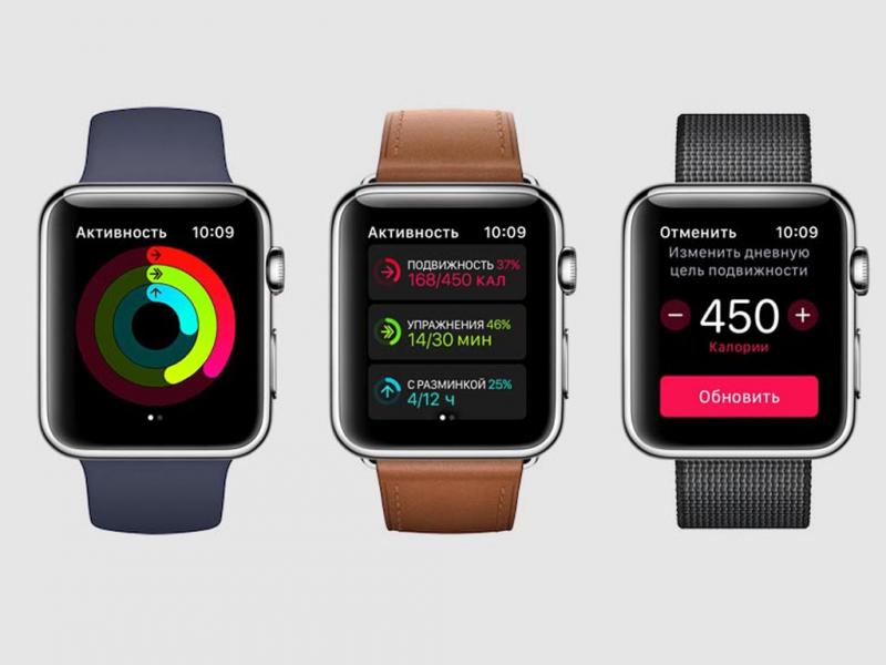 Настройка приложения «Активность» Apple Watch через iPhone